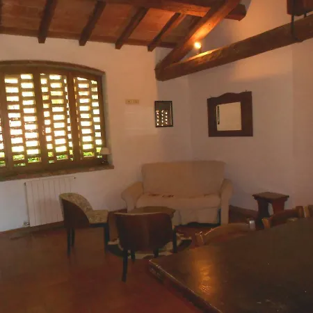 Apartman Details Granaio